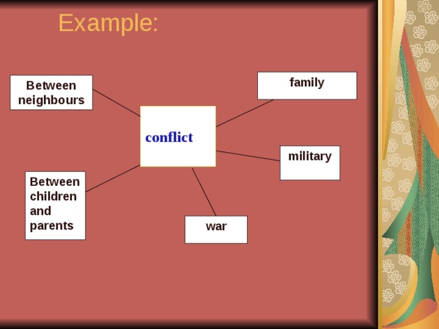 Example:  family Between neighbours  сonflict military Between children and parents war 32