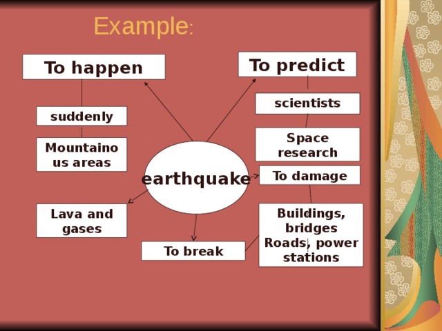Example : To predict To happen scientists suddenly Space research Mountainous areas earthquake To damage Buildings, bridges Roads, power stations Lava and gases To break