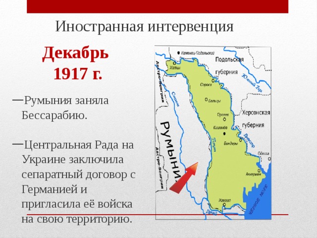 Иностранная интервенция Декабрь 1917 г.