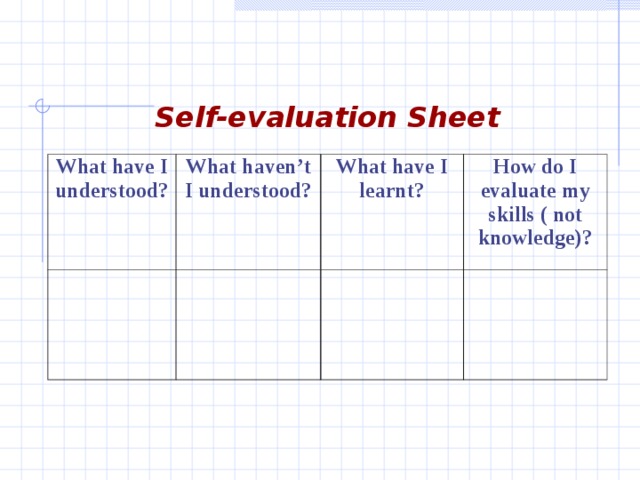 Self-evaluation Sheet What have I understood?  What haven’t I understood?  What have I learnt? How do I evaluate my skills ( not knowledge)?