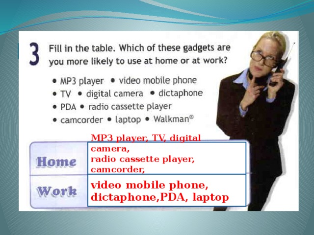 Ex 3 MP3 player, TV, digital camera, radio cassette player, camcorder, Walkman® video mobile phone, dictaphone,PDA, laptop