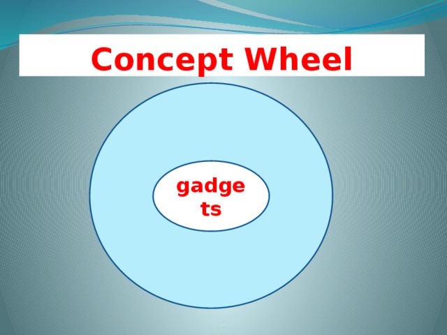 Concept Wheel gadgets