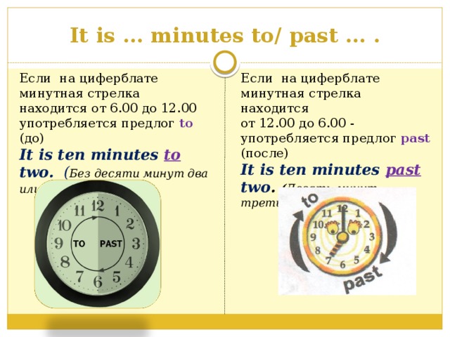 It is … minutes to/ past … . Если на циферблате минутная стрелка находится от 6.00 до 12.00 употребляется предлог to  (до)  Если на циферблате минутная стрелка находится It is ten minutes to two. ( Без десяти минут два или 13:50 ). от 12.00 до 6.00 - употребляется предлог past (после)  It is ten minutes past two . ( Десять минут третьего или 14:10 )