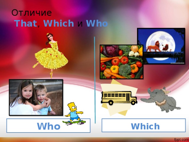 Отличие   That , Which и Who Who  Which