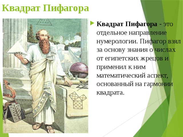 Квадрат Пифагора