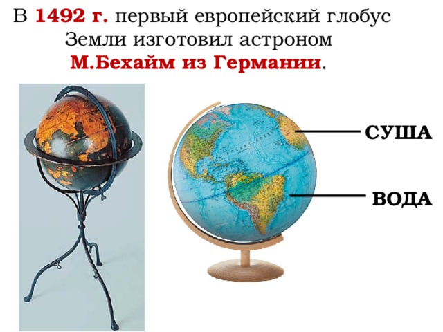 В 1492 г. первый европейский глобус Земли изготовил астроном М.Бехайм из Германии . СУША ВОДА