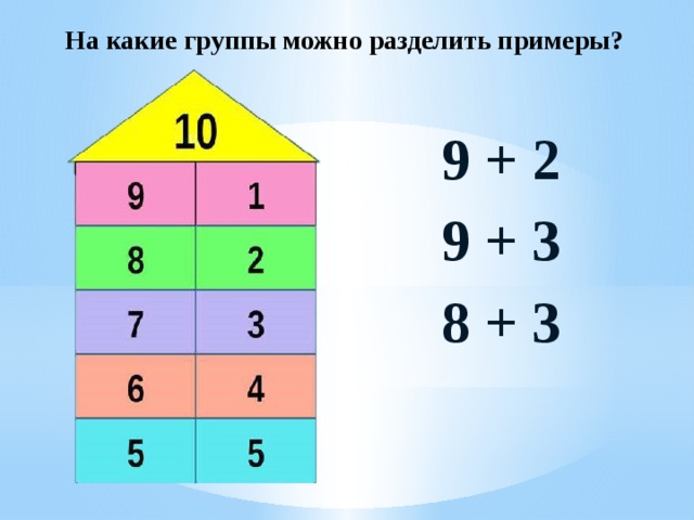 На какие группы можно разделить примеры? 7 + 3 8 + 2 6 + 4 5 + 5 9 + 1 9 + 2 9 + 3 8 + 3
