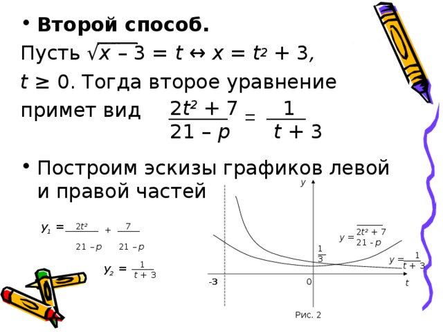 Второй способ. Пусть √х – 3 = t ↔ x = t 2 + 3 , t  ≥ 0. Тогда второе уравнение примет вид Построим эскизы графиков левой и правой частей
