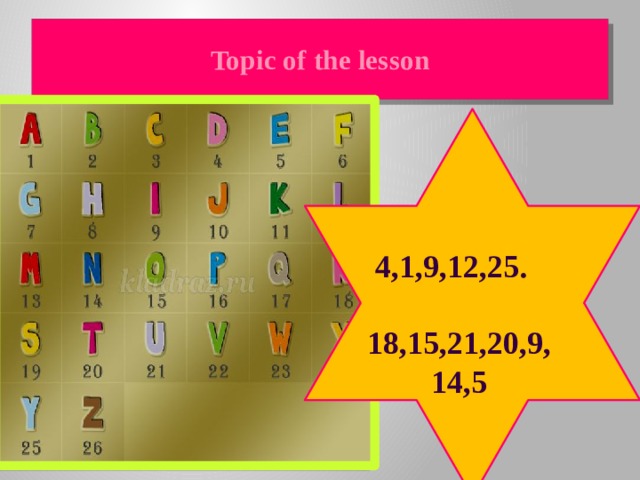 Topic of the lesson    4,1,9,12,25.  18,15,21,20,9, 14,5