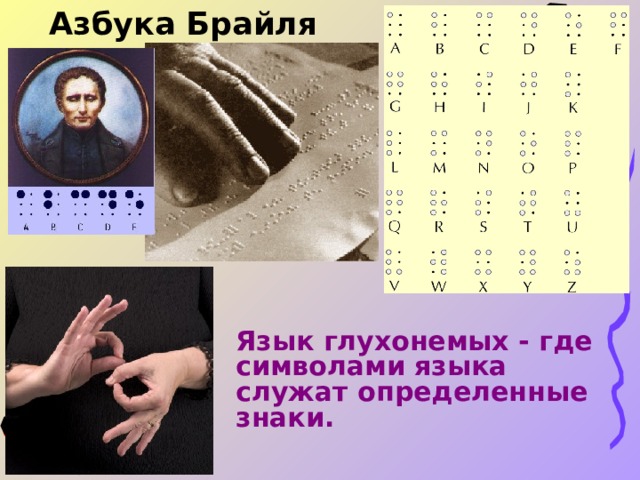 Азбука Брайля Язык глухонемых - где символами языка служат определенные знаки.