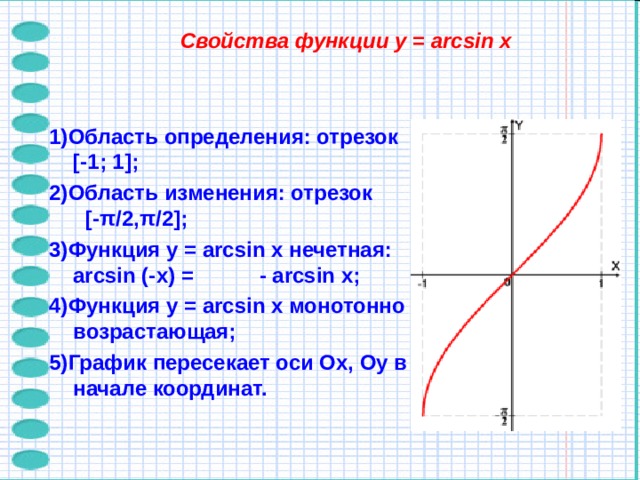 Свойства функции y = arcsin x 1)Область определения: отрезок [-1; 1]; 2)Область изменения: отрезок [- π /2, π /2]; 3)Функция y = arcsin x нечетная: arcsin (-x) =  - arcsin x; 4)Функция y = arcsin x монотонно возрастающая; 5)График пересекает оси Ох, Оу в начале координат.