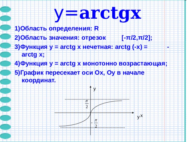 y= arctg х 1)Область определения: R  2)Область значения: отрезок [- π /2, π /2]; 3)Функция y = arc tg x нечетная: arc tg (-x) =  - arc tg x; 4)Функция y = arc tg x монотонно возрастающая; 5)График пересекает оси Ох, Оу в начале координат. y x y