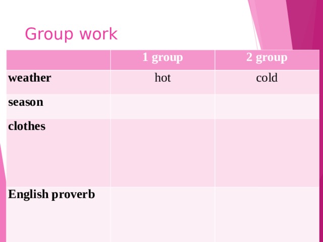 Group work 1 group weather 2 group hot season cold clothes English proverb