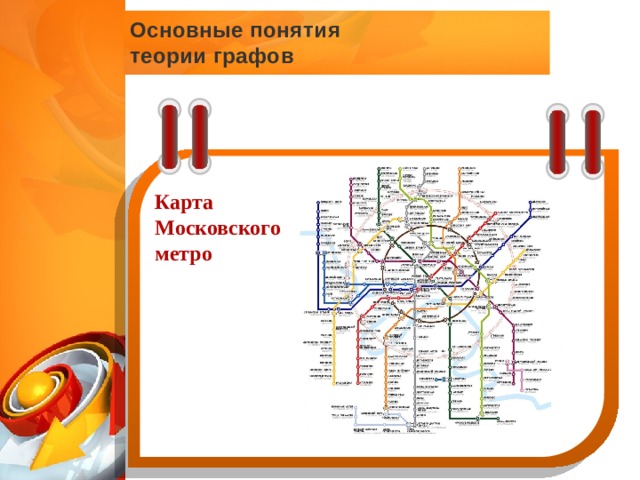 Основные понятия теории графов Карта Московского метро  1