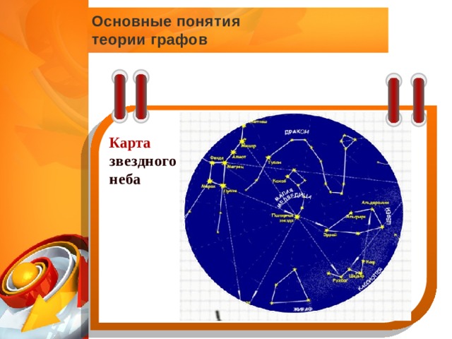 Основные понятия теории графов Карта звездного неба 1