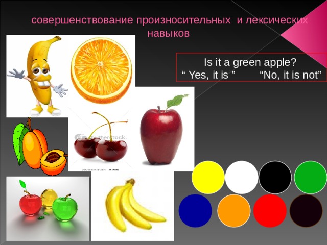 совершенствование произносительных и лексических навыков Is it  a green apple ? “ Yes, it is ” “No, it is not”