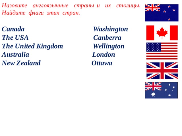 Страны изучаемого языка английский презентация. Англоговорящие страны список и их столицы на английском. Столицы англоговорящих стран на английском. Пять англоязычных стран. Флаги англоязычных стран.