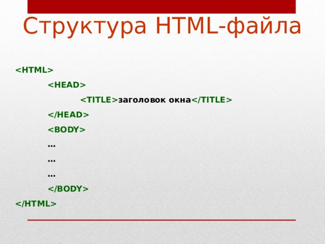 Структура HTML -файла       заголовок окна       …  …  …