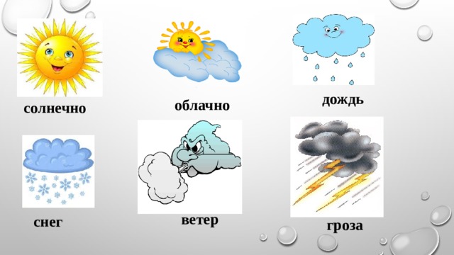 Ветер с 1 15. Погодные явления для детей. Погодные явления для дошкольников. Природные явления для дошкольников. Изображение осадков.