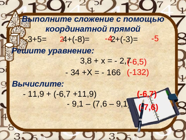 Выполните сложение с помощью координатной прямой -4 -5  -3+5= 4+(-8)= -2+(-3)= Решите уравнение: 3,8 + х = - 2,7  - 34 +Х = - 166 Вычислите: - 11,9 + (-6,7 +11,9) - 9,1 – (7,6 – 9,1) 2 (-6,5) (-132) (-6,7) (-7,6)