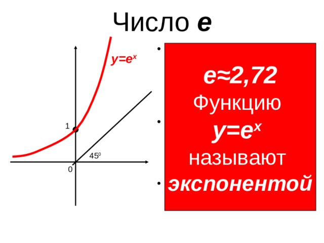 Число е Изобразим график некоторой показательной функции касательная проходящая через точку (0;1) к которому образует угол 45 0 с осью ОХ. Опытным путем установлено, что основание этой показательной функции приблизительно равно 2,718281828459045… Данное число заменяют символом е . е≈2,72 Функцию у=е х  называют экспонентой у=е х 1 45 0 0