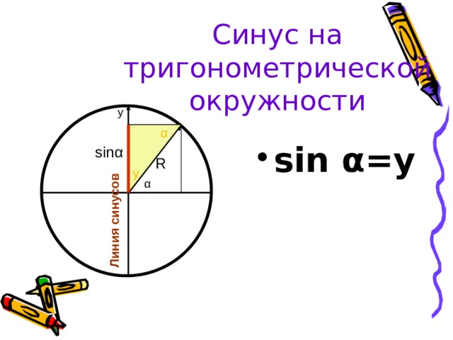 Линия синусов Синус на тригонометрической окружности у α sin α=y  sinα R y α