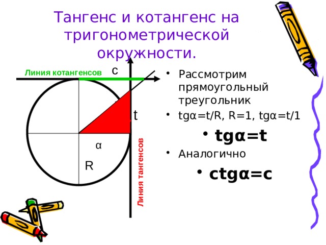 Линия тангенсов Тангенс и котангенс на тригонометрической окружности. с Линия котангенсов Рассмотрим прямоугольный треугольник tgα=t/R, R=1, tgα=t/1 tgα=t Аналогично сtgα=с t α R