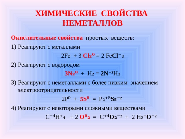 ХИМИЧЕСКИЕ СВОЙСТВА НЕМЕТАЛЛОВ   Окислительные свойства простых веществ: Реагируют с металлами 2Fe + 3 Cl₂⁰ = 2 Fe Cl ⁻₃ Реагируют с водородом 3N₂⁰ + H₂ = 2N⁻³ H₃ Реагируют с неметаллами с более низким значением электроотрицательности  2P⁰ + 5S⁰ = P₂⁺⁵ S₅⁻² 4) Реагируют с некоторыми сложными веществами    C⁻⁴H⁺₄ + 2 O⁰₂ = C⁺⁴ O₂⁻² + 2 H₂⁺ O⁻²