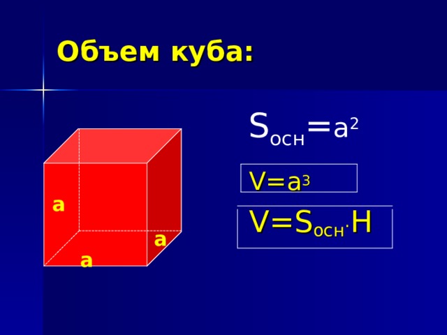 Объем куба: V=a 3 V=S осн . H S осн = a 2 а а а