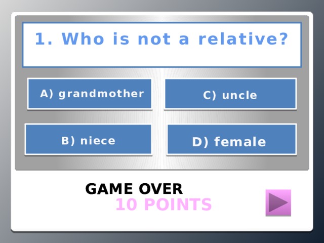1. Who is not a relative?      А) grandmother С) uncle     D) female В) niece   GAME OVER GAME OVER GAME OVER  10 POINTS