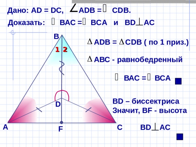 Дано: А D = D С,  А DB = С D В. Доказать: ВАС = В C А и В D AC В А D В = С D В ( по 1 приз.) 2 1 АВС - равнобедренный ВАС = ВСА Б.Г. Зив, В.М. Мейлер «Дидактические материалы по геометрии для 7 класса» В D – биссектриса Значит, В F - высота D А С В D AC F