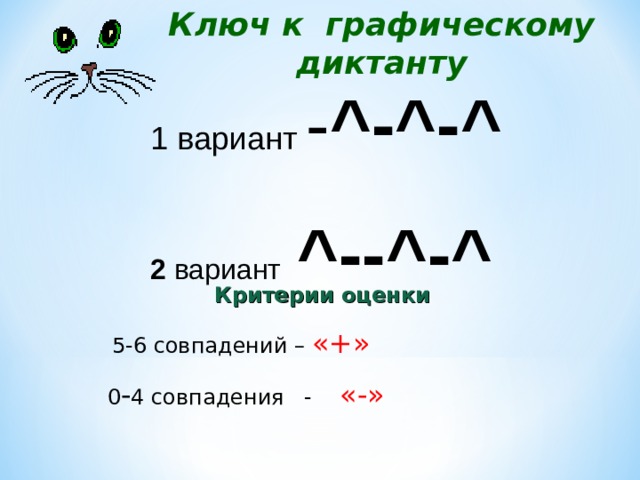 Ключ к графическому диктанту 1 вариант - ^-^-^ 2 вариант ^--^-^  Критерии оценки  5-6 совпадений – «+»  0 - 4 совпадения - «-»
