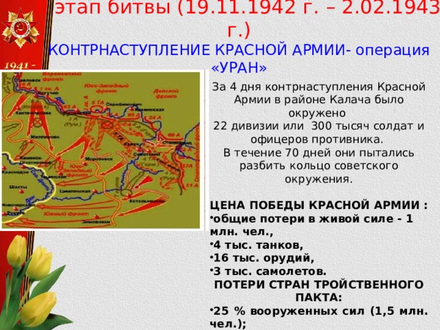 Контрнаступления красной армии 1942 г.. Операция Уран карта ЕГЭ. Ноябрь 1942 февраль 1943 событие. Операция красной армии Уран.