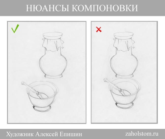 План конспект на тему рисование с натуры