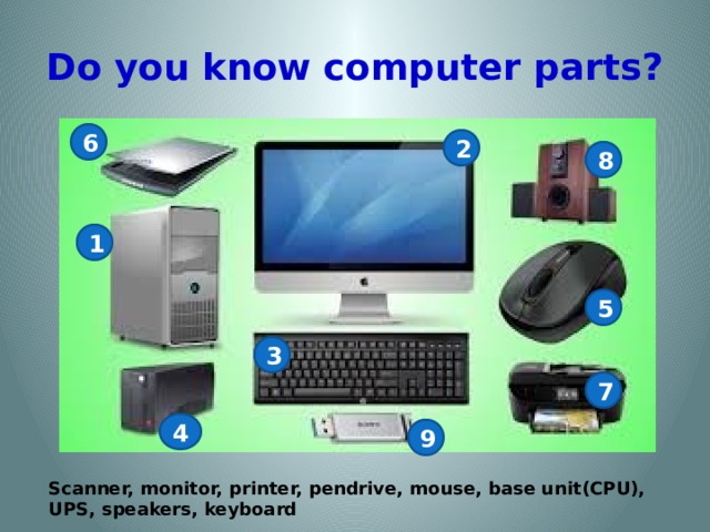 Do you know computer parts? 6 2 8 1 5 3 7 4 9 Scanner, monitor, printer, pendrive, mouse, base unit(CPU), UPS, speakers, keyboard