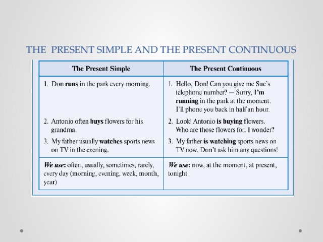 THE PRESENT SIMPLE AND THE PRESENT CONTINUOUS