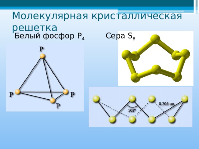 Молекулярную кристаллическую решетку имеет оксид. Атомная кристаллическая решетка фосфора. Ромбическая сера кристаллическая решетка. Молекулярная решетка фосфора.