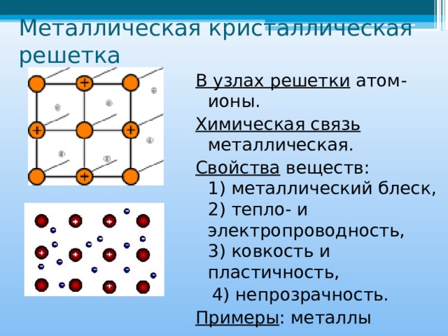 Металлическая кристаллическая решетка В узлах решетки атом-ионы. Химическая связь металлическая. Свойства веществ:  1) металлический блеск,  2) тепло- и электропроводность,  3) ковкость и пластичность,  4) непрозрачность. Примеры : металлы