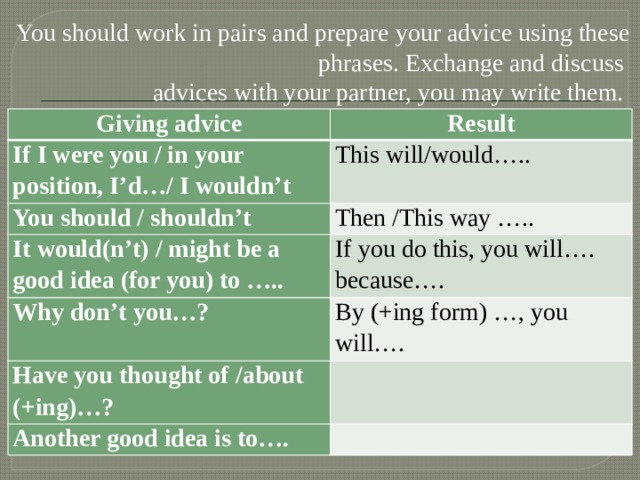 You should work in pairs and prepare your advice using these phrases. Exchange and discuss  advices with your partner, you may write them. Giving advice Result If I were you / in your position, I’d…/ I wouldn’t This will/would….. You should / shouldn’t Then /This way ….. It would(n’t) / might be a good idea (for you) to ….. If you do this, you will…. because…. Why don’t you…? By (+ing form) …, you will…. Have you thought of /about (+ing)…?   Another good idea is to….  