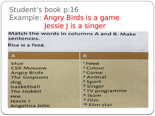 Student’s book p:16  Example: Angry Birds is a game  Jessie J is a singer