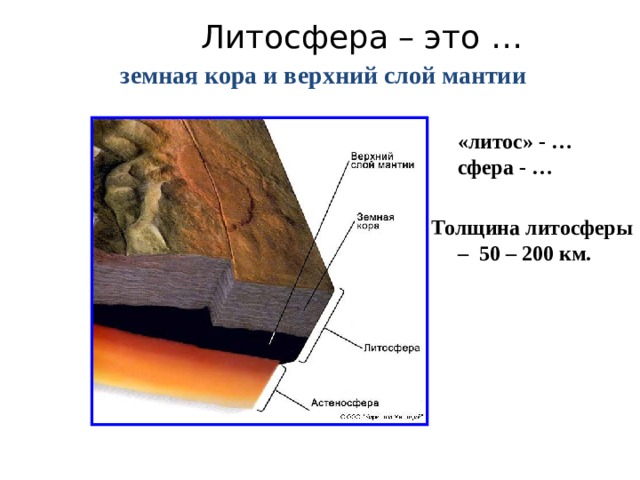 Литосфера – это … земная кора и верхний слой мантии «литос» - … сфера - … Толщина литосферы – 50 – 200 км.