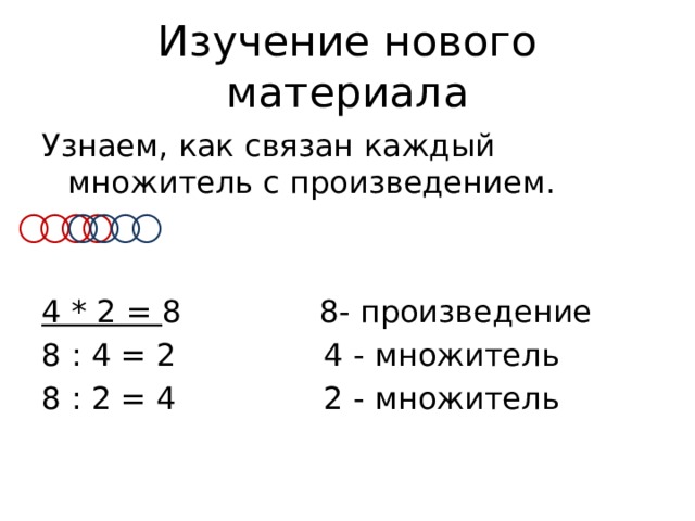 Изучение нового материала Узнаем, как связан каждый множитель с произведением. ⃝⃝⃝⃝  ⃝⃝⃝⃝ 4 * 2 = 8 8- произведение 8 : 4 = 2 4 - множитель 8 : 2 = 4 2 - множитель
