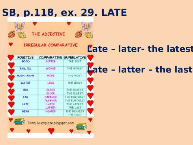 SB, p.118, ex. 29. LATE Late – later- the latest  Late – latter – the last