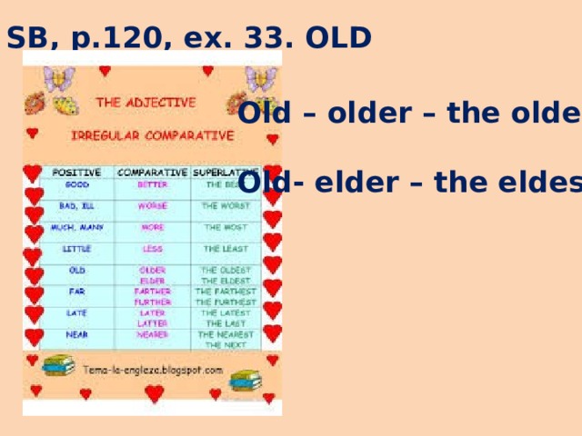 SB, p.120, ex. 33. OLD Old – older – the oldest  Old- elder – the eldest
