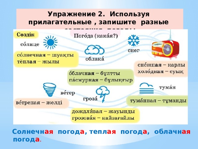 Упражнение 2. Используя прилагательные , запишите разные состояния погоды  Солнечн ая погод а , тепл ая погод а , облачн ая погод а .