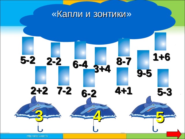 « Капли и зонтики »  1+6 5-2 2-2 8-7 6-4 3+4 9-5 2+2 4+1 7-2 5-3 6-2 3 4 5