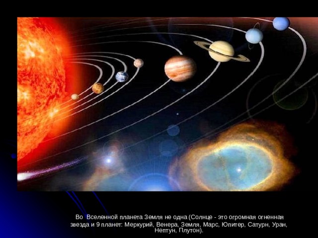 Во Вселенной планета Земля не одна (Солнце - это огромная огненная звезда и 9 планет: Меркурий, Венера, Земля, Марс, Юпитер, Сатурн, Уран, Нептун, Плутон).