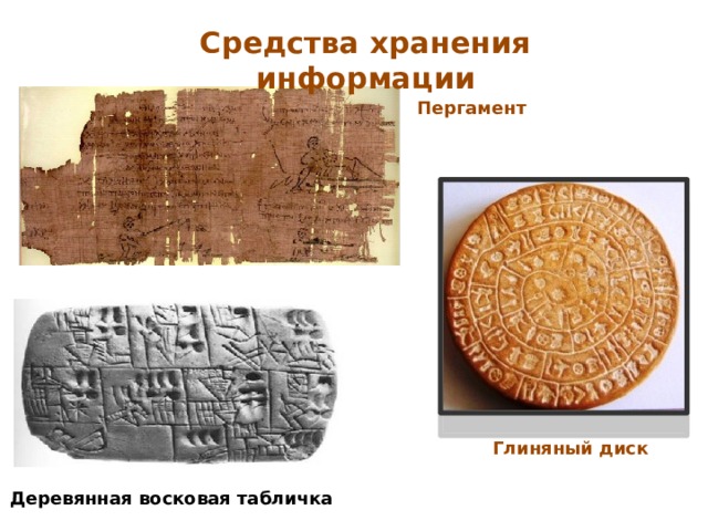 Средства хранения информации Пергамент Глиняный диск Деревянная восковая табличка