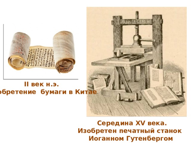 II век н.э. Изобретение бумаги в Китае Середина XV века. Изобретен печатный станок Иоганном Гутенбергом