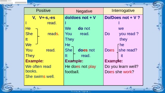 Positive  Negative  V, V+-s,-es do/does not + V Interrogative I read. He Do/Does not + V ? I She read s .  I We do not You read. It  we Do you read ? They We  they You read. He They She do es not  he Example: It read. Do es she  read?  it We often read books. Example: He do es not play She swim s  well. Example: football. Do you learn well? Do es she work ?